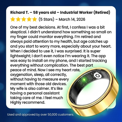 VitalSync™ - SMART RING | HEALTH & FITNESS TRACKING