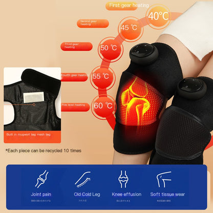ThermaFlex - Smart Heated Joint Wrap