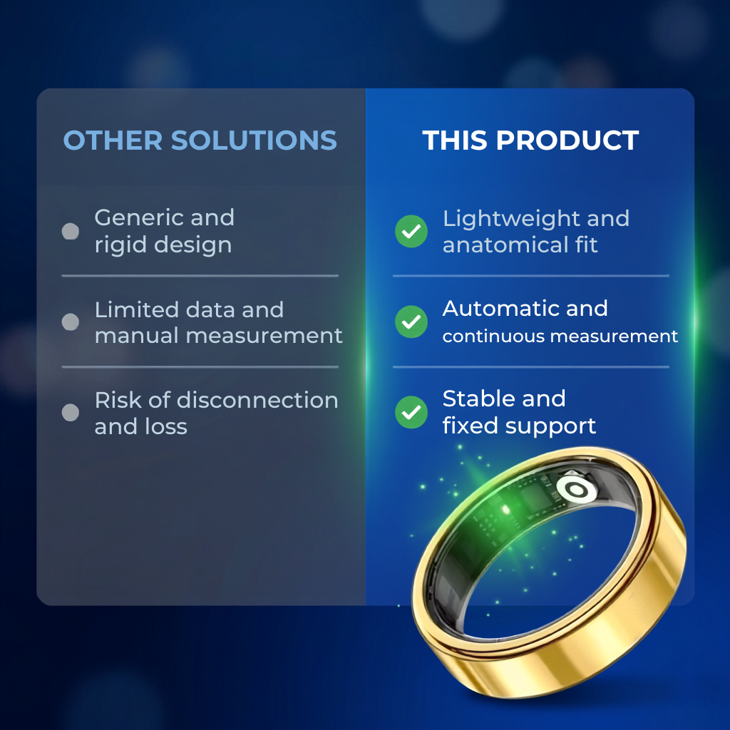 VitalSync™ - SMART RING | HEALTH & FITNESS TRACKING